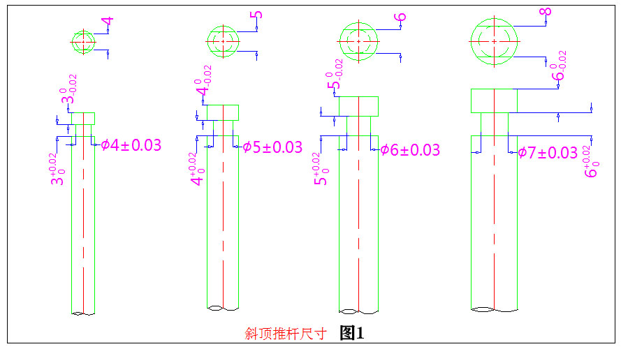 斜顶配用推杆的设计标准